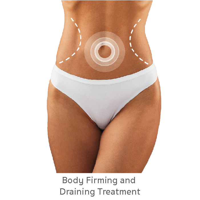 Body firming and draining treatment Body firming and draining treatment